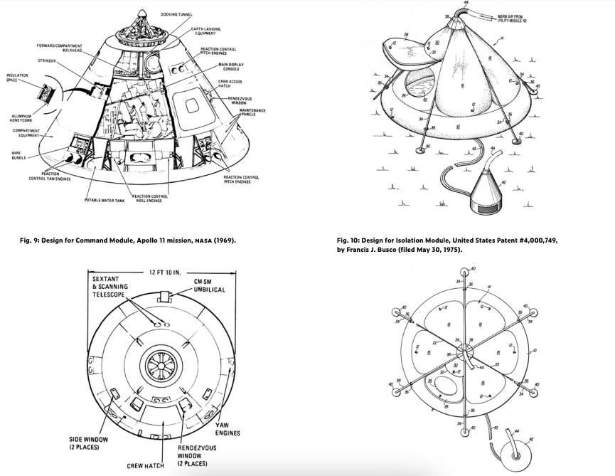 Laws of form