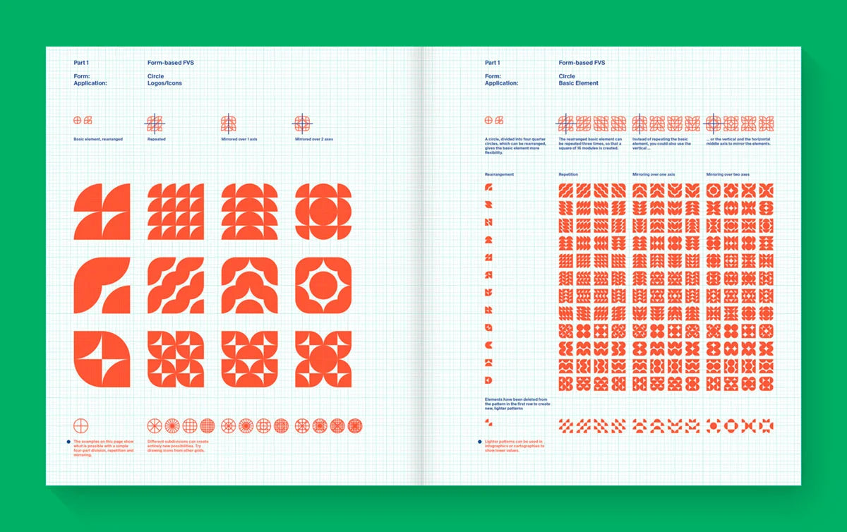 Flexible Visual Systems