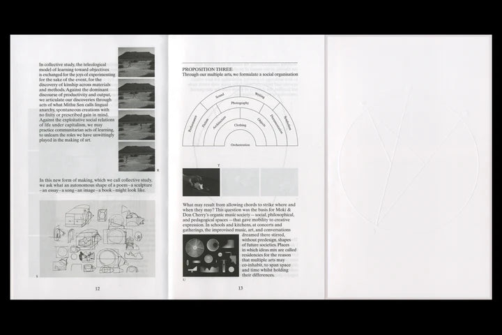 Collective Study, Enquiry #5